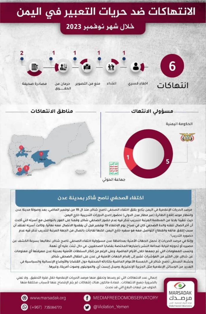 2023 صللوحكا الحارثي لايك قناتي 