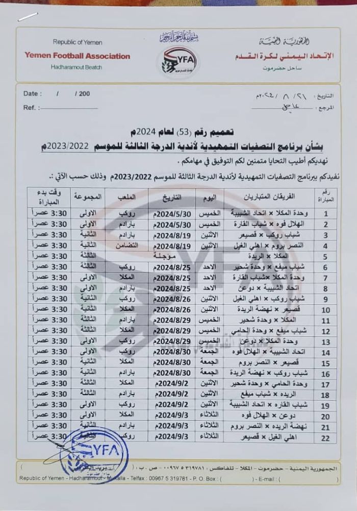 وثائق تكشف حجم فساد مشرفين حوثيين في مشروع إعادة تأهيل ملعب الظرافي