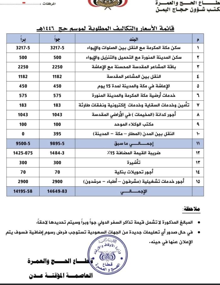  وزارة الأوقاف والإرشاد تعلن قائمة أسعار وتكاليف الحج للموسم 1446هـ